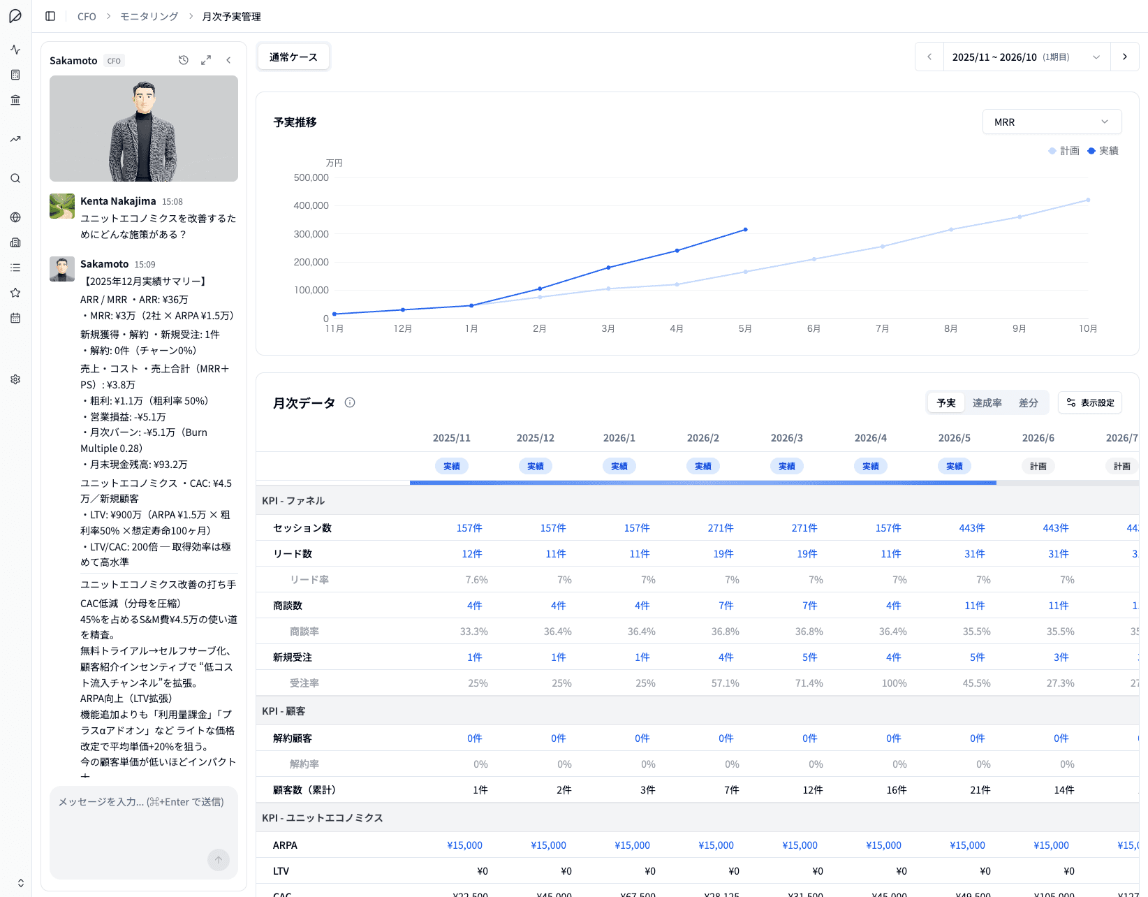 Projection CFO (2/2)画面